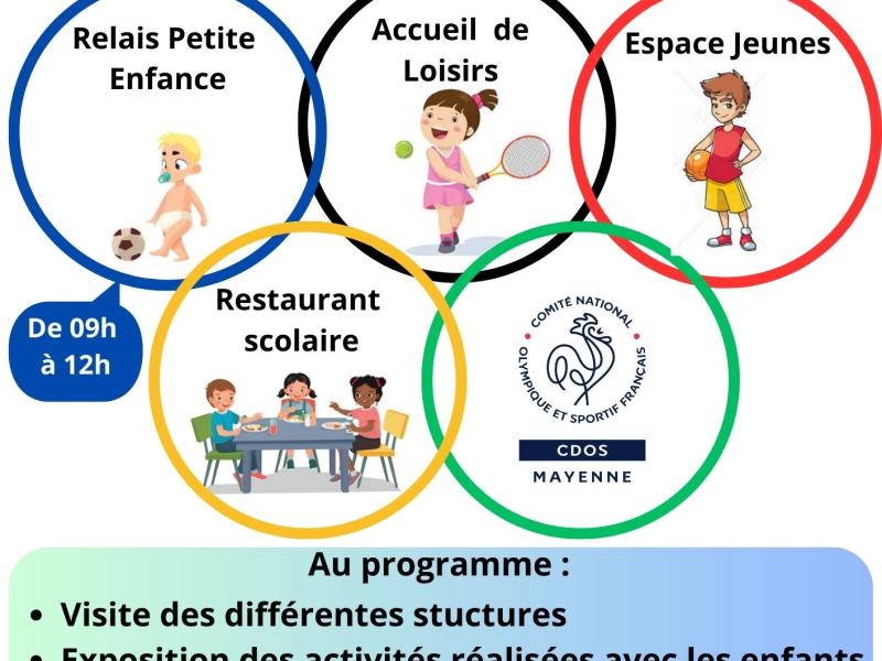 Portes ouvertes de l'espace enfance jeunesse