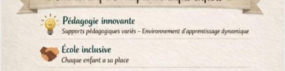 Portes Ouvertes école Notre Dame